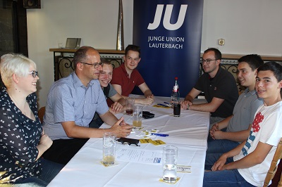 Vorbereitungen zur Bundestagswahl bei der Lauterbacher JU in Rimlos mit Michael Brand (2. v.l.) und dem JU Stadtverbandsvorsitzendem Joshua Östreich (2. v.r.). Vorbereitungen zur Bundestagswahl bei der Lauterbacher JU in Rimlos mit Michael Brand (2. v.l.) und dem JU Stadtverbandsvorsitzendem Joshua Östreich (2. v.r.).